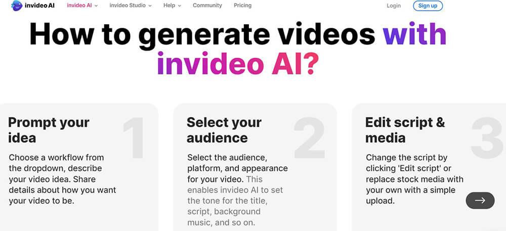 De AI Video Editor van InVideo
